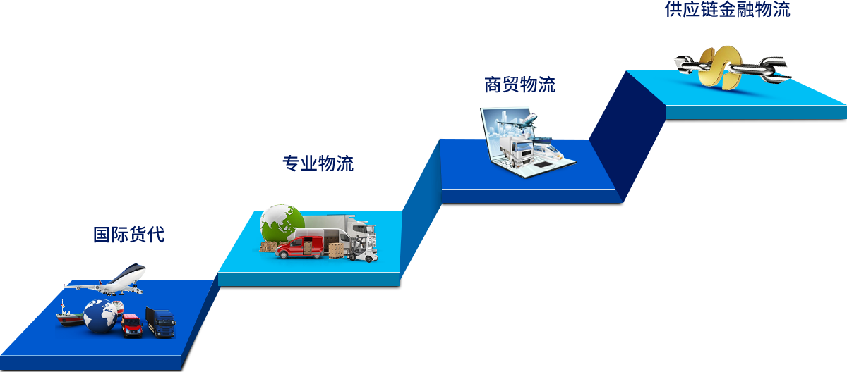 上海亞東服務體系